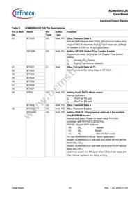 ADM6999UX-A2-T-1 Datasheet Page 13