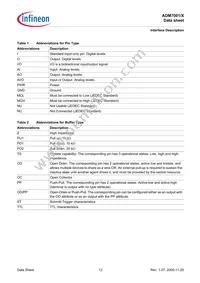 ADM7001X-AC-R-1 Datasheet Page 12