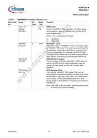 ADM7001X-AC-R-1 Datasheet Page 18