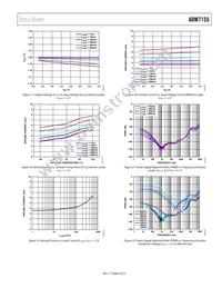 ADM7155ARDZ-02-R7 Datasheet Page 9