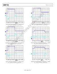 ADM7155ARDZ-02-R7 Datasheet Page 12