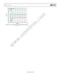 ADM7155ARDZ-02-R7 Datasheet Page 13