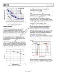 ADM7155ARDZ-02-R7 Datasheet Page 16