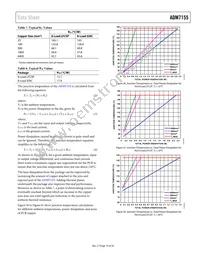 ADM7155ARDZ-02-R7 Datasheet Page 19