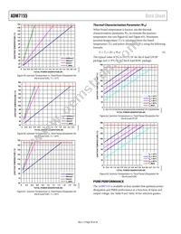 ADM7155ARDZ-02-R7 Datasheet Page 20