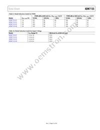 ADM7155ARDZ-02-R7 Datasheet Page 21