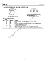 ADM7160ACPZN3.3-R2 Datasheet Page 6