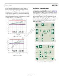 ADM7160ACPZN3.3-R2 Datasheet Page 19