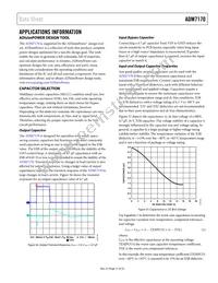 ADM7170ACPZ-4.2-R7 Datasheet Page 17