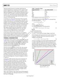 ADM7170ACPZ-4.2-R7 Datasheet Page 20