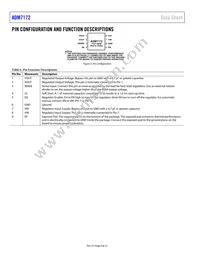 ADM7172ACPZ-4.2-R7 Datasheet Page 6