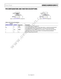 ADM809-5SARTZ-RL7 Datasheet Page 5