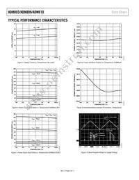 ADM809-5SARTZ-RL7 Datasheet Page 6