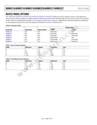 ADM8321WAW30ARJZR7 Datasheet Page 12