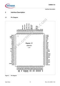 ADM8511X-CC-T-1 Datasheet Page 13