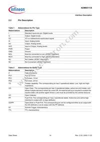 ADM8511X-CC-T-1 Datasheet Page 14
