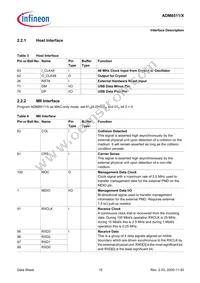 ADM8511X-CC-T-1 Datasheet Page 15