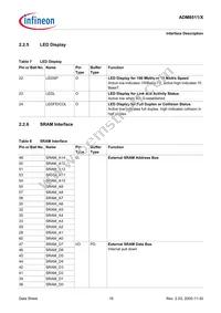 ADM8511X-CC-T-1 Datasheet Page 18