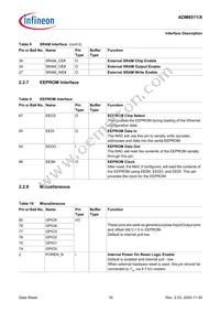 ADM8511X-CC-T-1 Datasheet Page 19