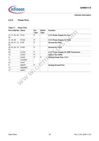 ADM8511X-CC-T-1 Datasheet Page 20
