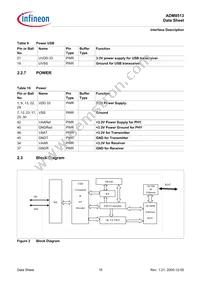 ADM8513X-AD-T-1 Datasheet Page 15