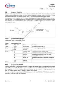 ADM8513X-AD-T-1 Datasheet Page 17