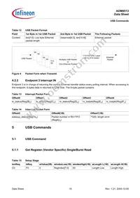 ADM8513X-AD-T-1 Datasheet Page 18