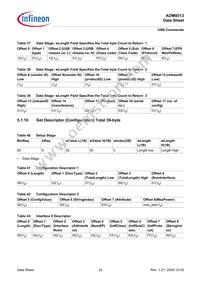 ADM8513X-AD-T-1 Datasheet Page 22