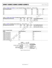 ADM8613Z232ACBZ-R7 Datasheet Page 16