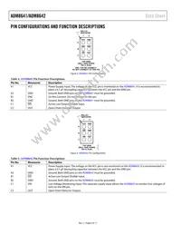 ADM8642T100ACBZ-R7 Datasheet Page 6