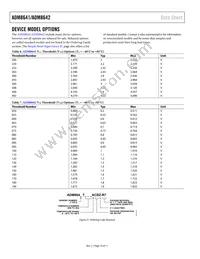 ADM8642T100ACBZ-R7 Datasheet Page 10