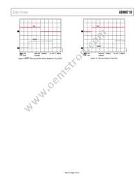 ADM8710L2ARJZ-RL7 Datasheet Page 7