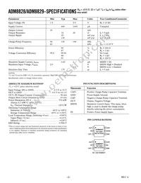 ADM8828ARTZ-REEL Datasheet Page 2