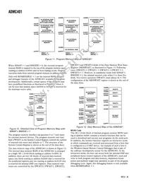 ADMC401BSTZ Datasheet Page 18