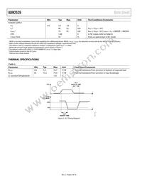 ADN2526ACPZ-R7 Datasheet Page 4