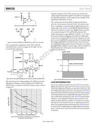 ADN2526ACPZ-R7 Datasheet Page 12
