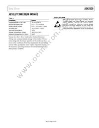 ADN2530YCPZ-500R7 Datasheet Page 5
