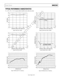 ADN2530YCPZ-500R7 Datasheet Page 7