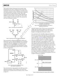 ADN2530YCPZ-500R7 Datasheet Page 12