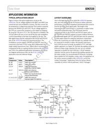 ADN2530YCPZ-500R7 Datasheet Page 15