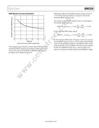 ADN2530YCPZ-500R7 Datasheet Page 17