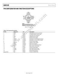 ADN2530YCPZ-WP Datasheet Page 6