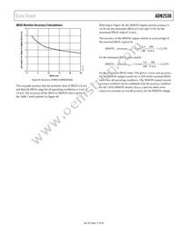 ADN2530YCPZ-WP Datasheet Page 17