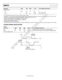 ADN2531ACPZ-R7 Datasheet Page 4