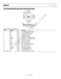ADN2531ACPZ-R7 Datasheet Page 6