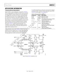 ADN2531ACPZ-R7 Datasheet Page 15