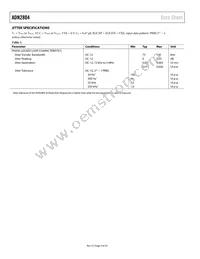 ADN2804ACPZ-RL7 Datasheet Page 4