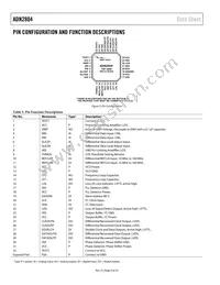 ADN2804ACPZ-RL7 Datasheet Page 8