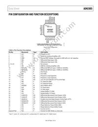 ADN2805ACPZ-RL7 Datasheet Page 7