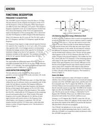 ADN2805ACPZ-RL7 Datasheet Page 12